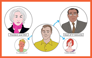 spotting phishing emails